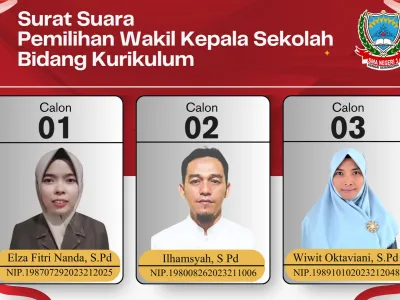 Pemilihan Wakil Kepala Sekolah Bidang Kurikulum SMAN 1 Sungai Geringging Berlangsung Demokratis