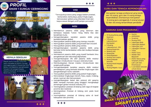 SMAN 1 Sungai Geringging Menerima Peserta didik baru