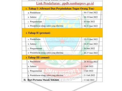 TAHAP-TAHAP DAN TANGGAL PENTING PENERIMAAN SISWA BARU